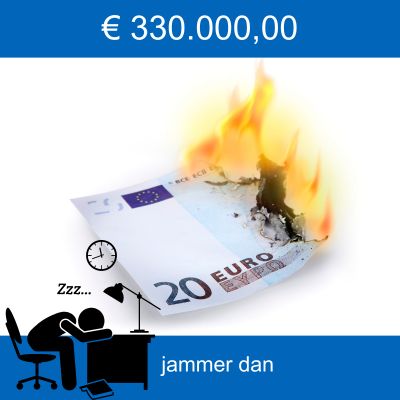 Verschil-perceptie-directie-versus-de-praktijk-kost-geld